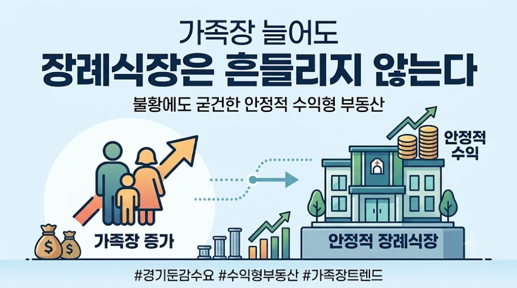 수익형 부동산과 장례식장
